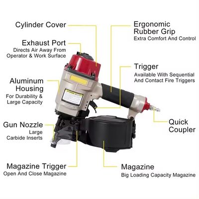 Max Nail Gun AirClaw CN70 Идеальный пневматический гвоздь для применения на палетных катушках