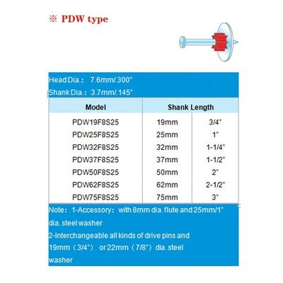 19-75 мм серебряные силовые приводы с 1 "мылочкой PDW 100 Pack Siver Product